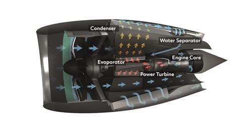pw-p41-hysiite_cross_promotional + flèches + type_white1.1