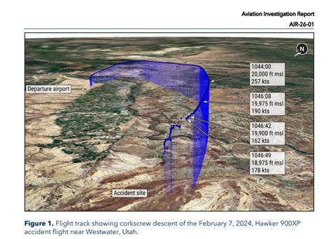 Profil de crash du Hawker 900XP du 7 février 2024q