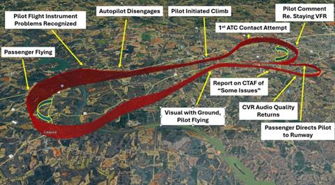 Trajet de vol de Statesville-c-NTSB